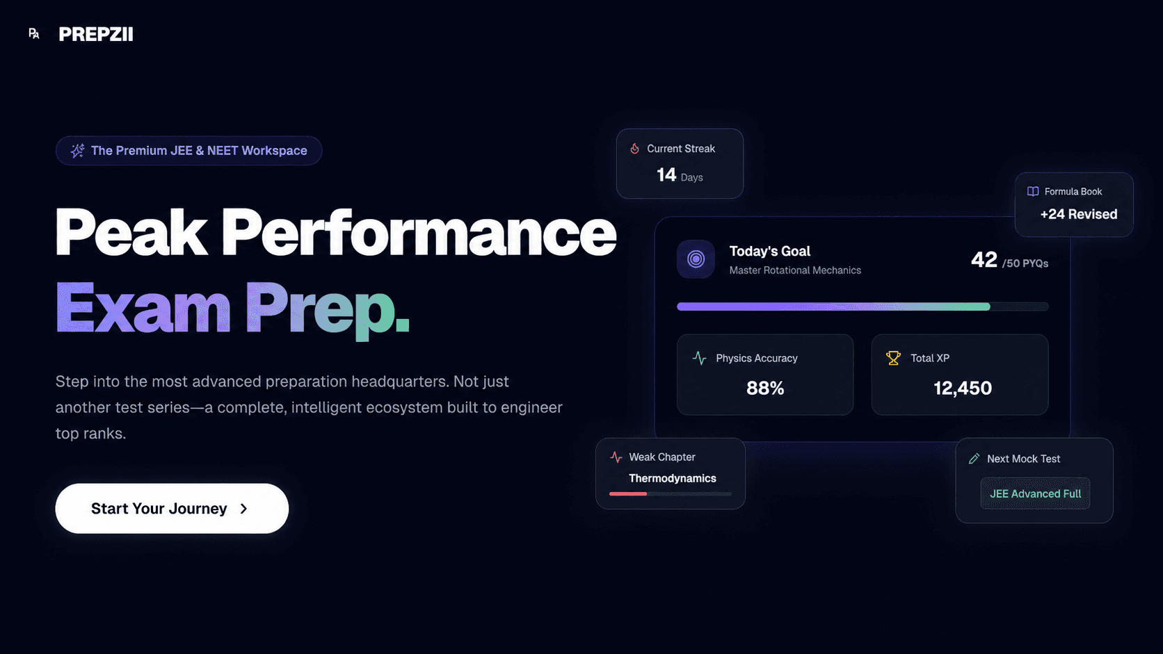 Prepzii project preview